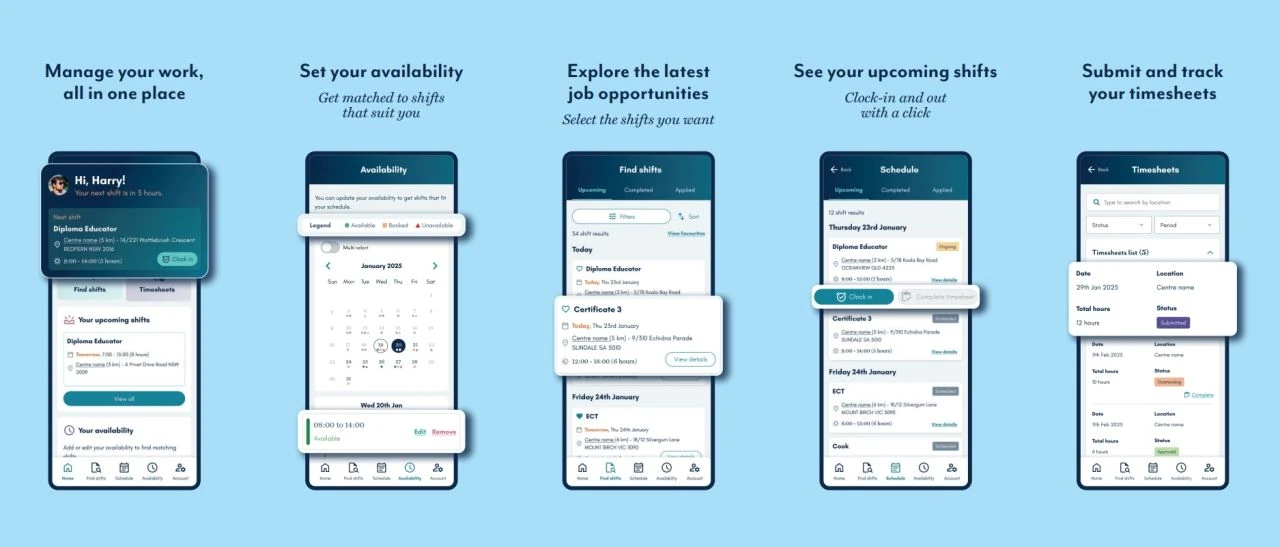 Five Pulse screens on a light blue background: Manage your work, Set your availability, Explore the latest job opportunities, See your upcoming shifts, and Submit and track your timesheets