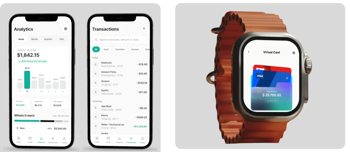 Analytics and Transactions screens, and the Virtual Card screen on a smartwatch